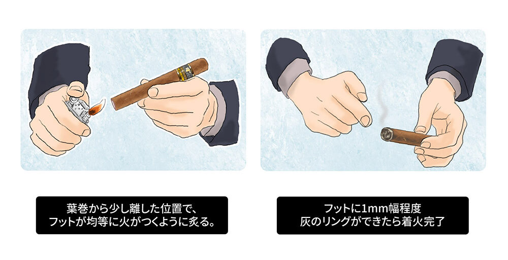 葉巻の吸い方とは？カットの仕方や楽しむコツを解説！│DR. STICKコラム