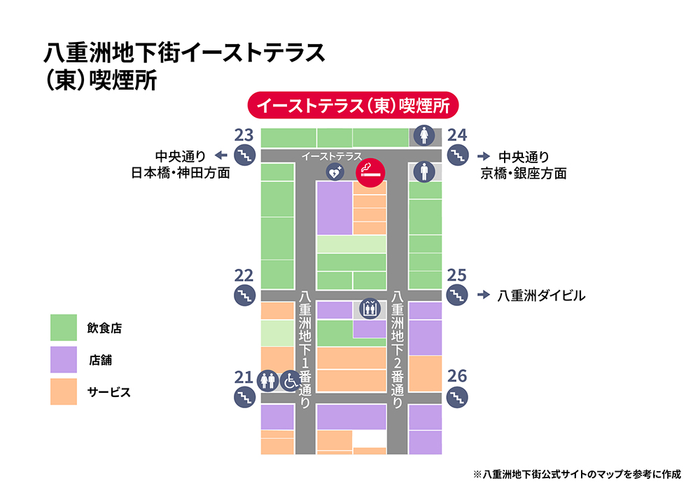 ※八重洲地下街の公式マップをもとに独自作成した案内図