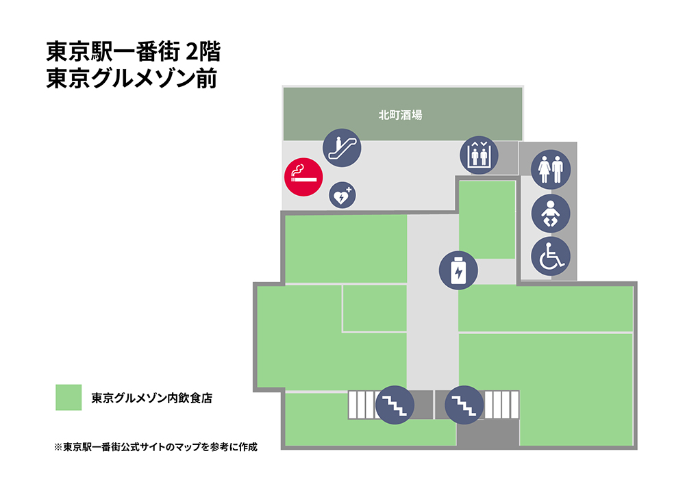 ※東京駅一番街の公式マップをもとに独自作成した案内図