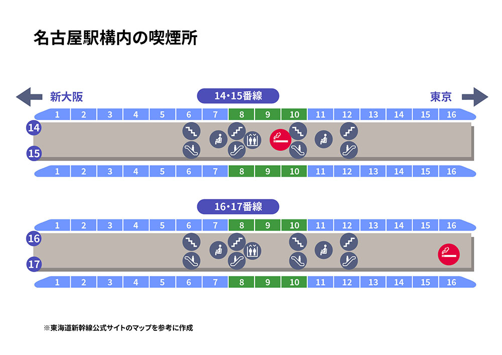 ※JR東海の名古屋駅公式構内図をもとに独自作成した案内図