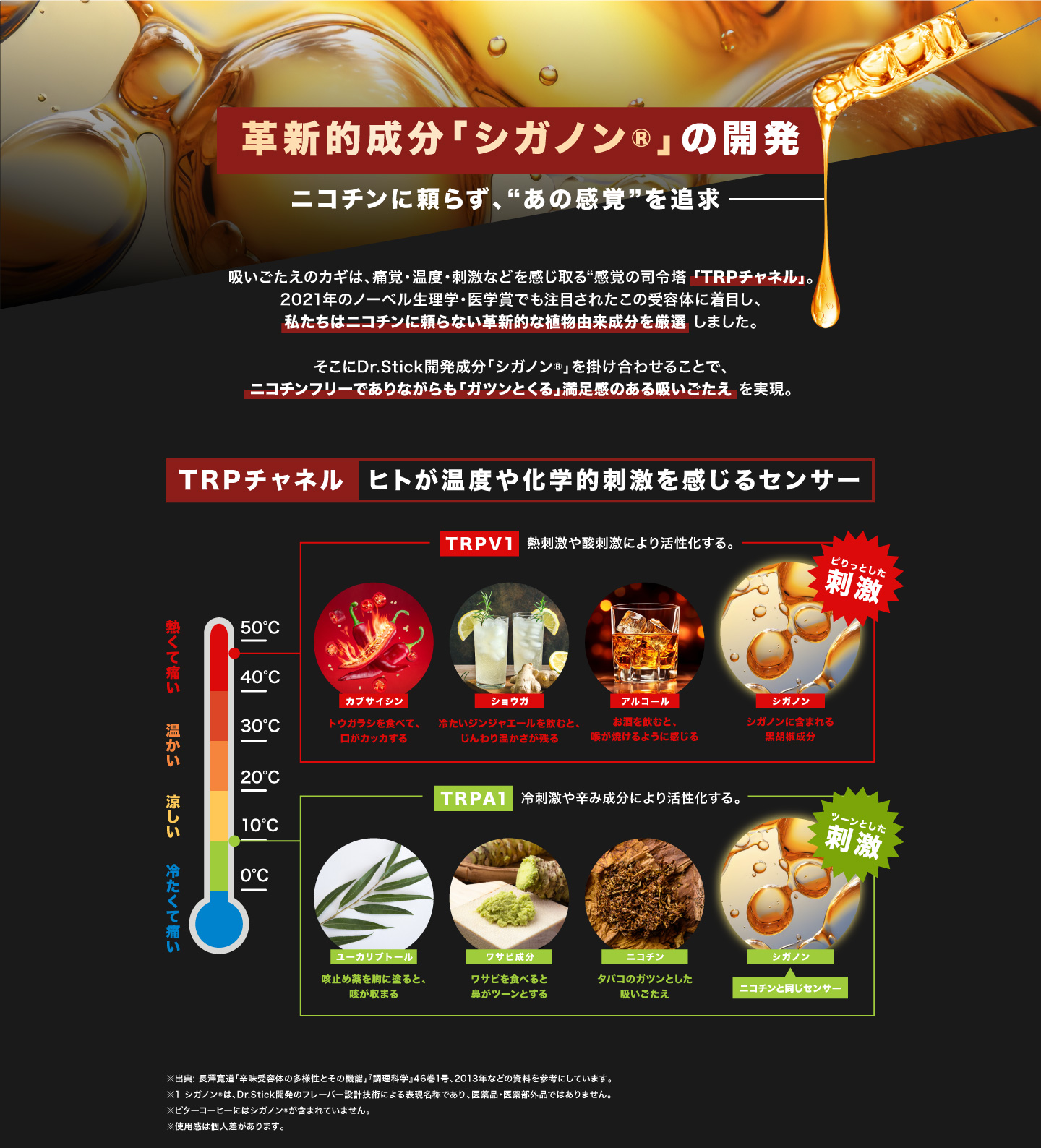 革新的成分シガノンの開発_PC